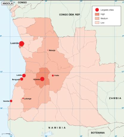 angola population